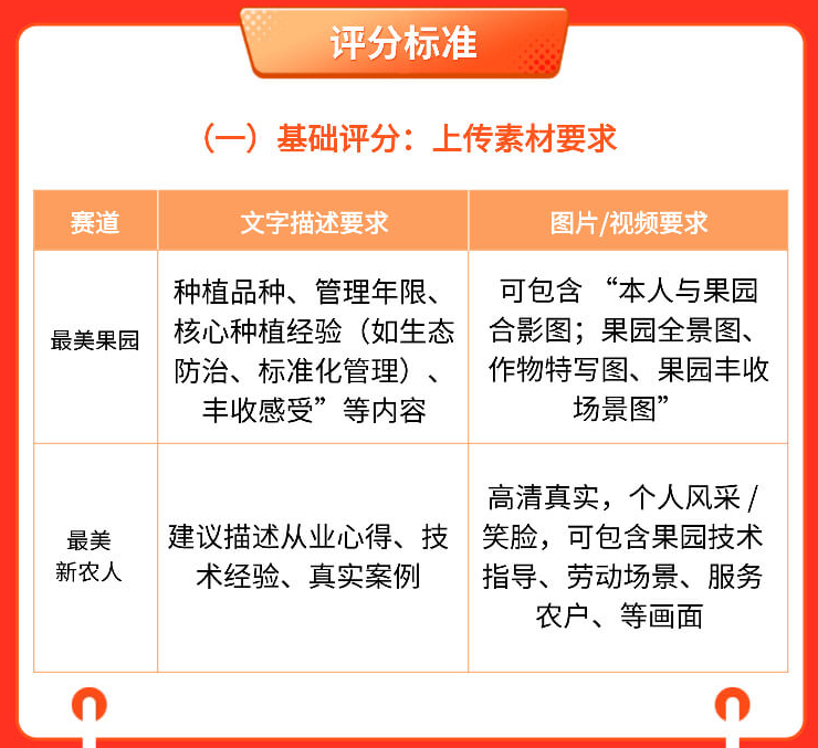 http://st-static1.13874139828.com/forums/2025/11/03/17621647437005.png