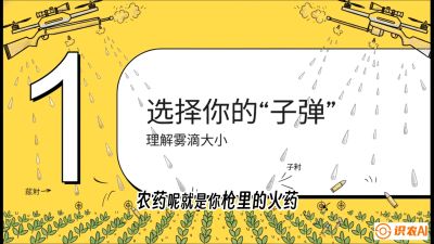 第1节：无人机打药总&ldquo;白干&rdquo;？&mdash;&mdash;搞懂雾滴与天气的关系，课程：《无人机植保搞钱必修课：从&ldquo;瞎飞&rdquo;到&ldquo;懂行&rdquo;的6步进阶》