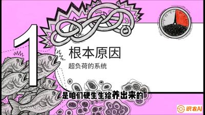 第三节：【爆款单品&middot;加州鲈】从&ldquo;玻璃鱼&rdquo;到&ldquo;摇钱树&rdquo;的通关秘籍，课程：《黄金鳞甲：2025中国淡水鱼高效养殖实战营》