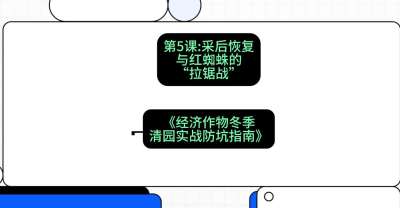 第5节：【柑橘清园】采后恢复与红蜘蛛的&ldquo;拉锯战&rdquo;，课程：《经济作物冬季清园&middot;实战防坑指南》#识农AI