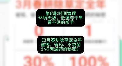 第6节：时间管理环境天敌，低温与干旱&mdash;&mdash;看不见的杀手，课程：《3月春耕除草定全年：省钱、省药、不烧苗、少打两遍药的秘密》